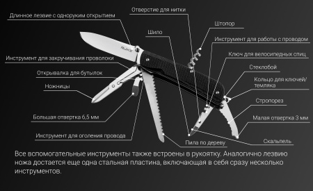 МультиТул RUiKE LD42-B 19-in-1 (Сталь_12С27/Черный_G-10)